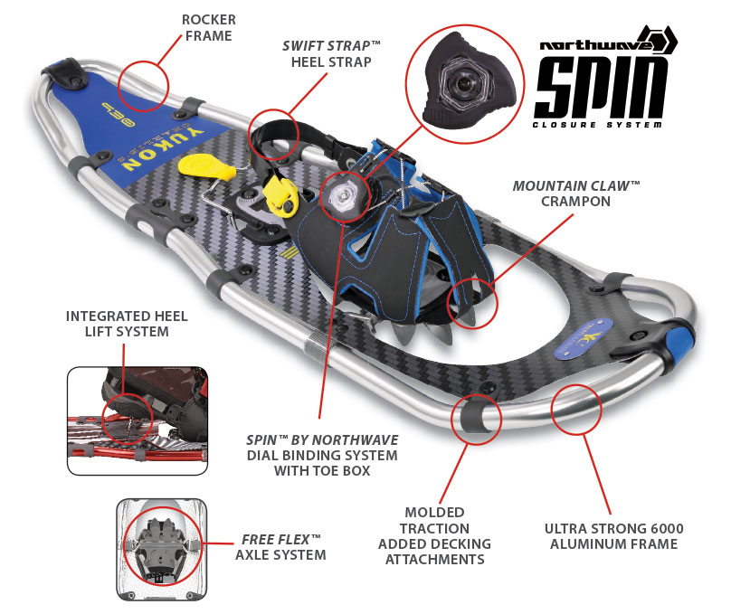 how-to-choose-pick-the-right-snowshoes-for-adults